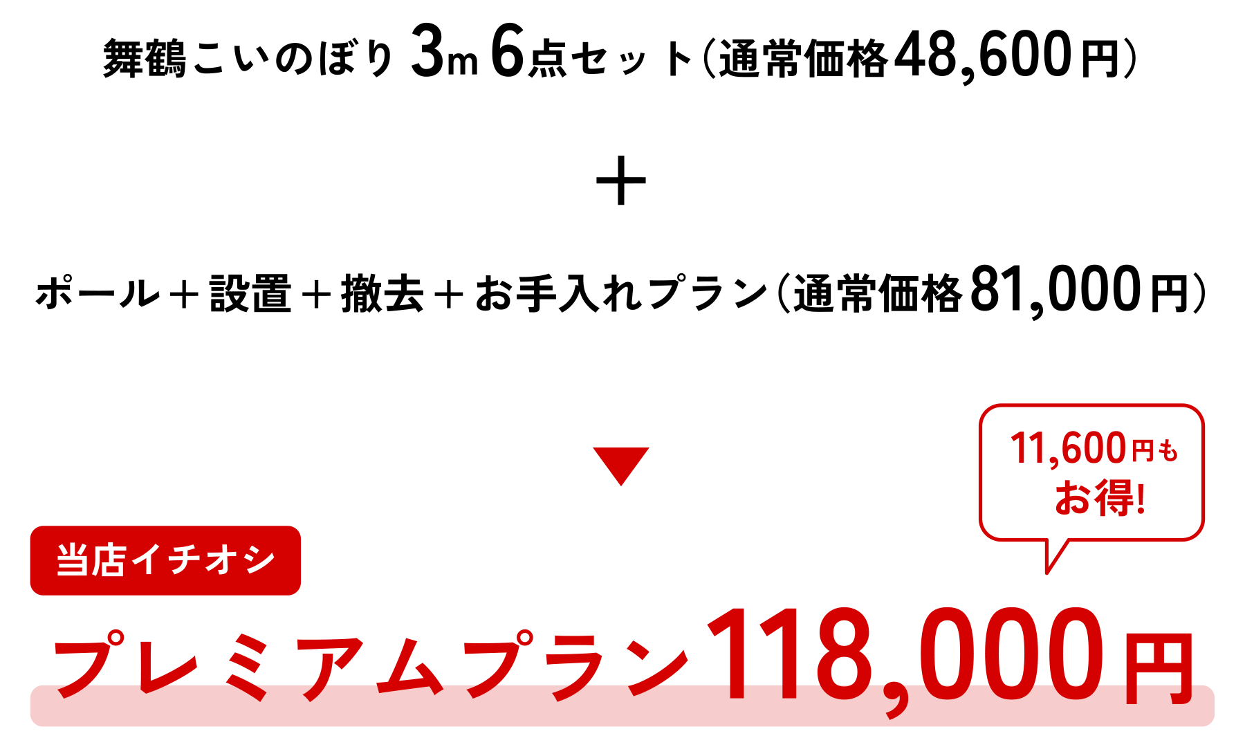 プレミアムプラン138,000円