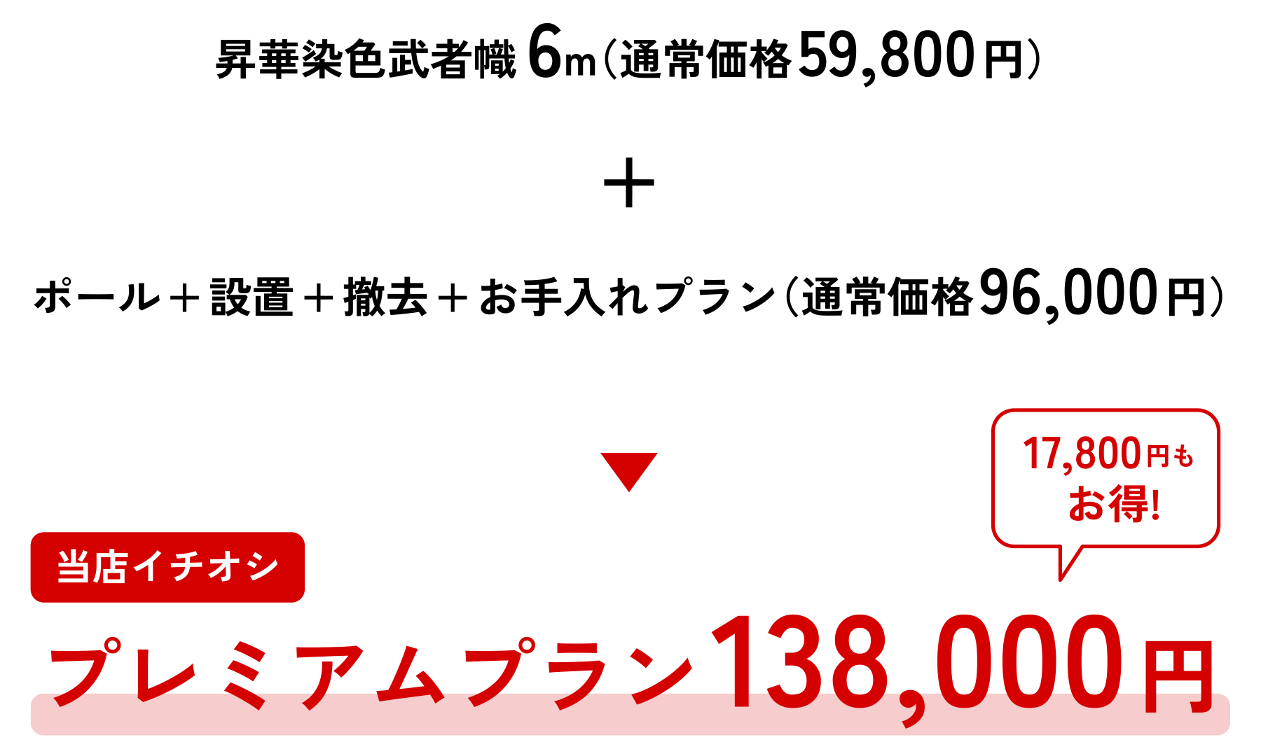 プレミアムプラン118,000円