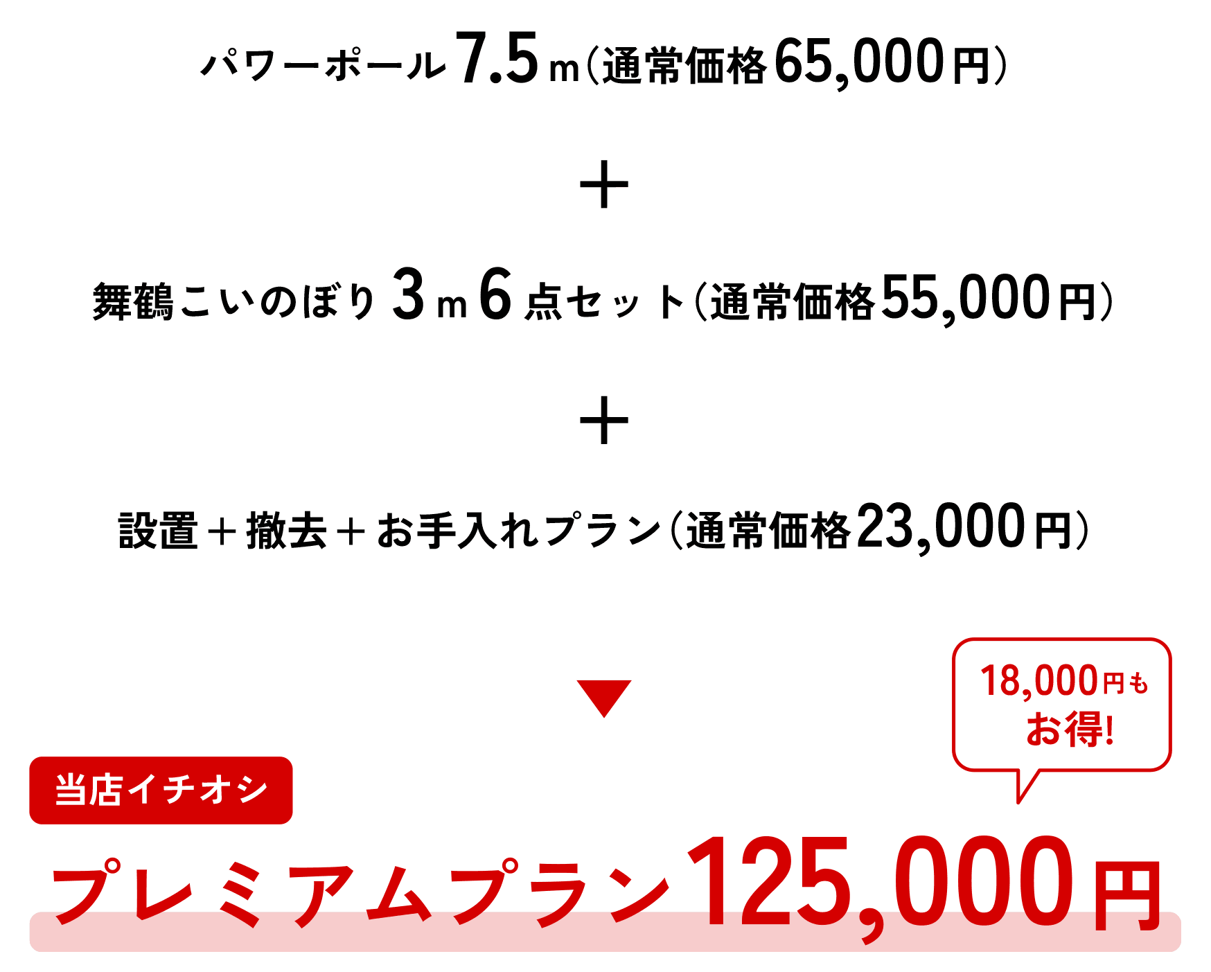 プレミアムプラン125,000円