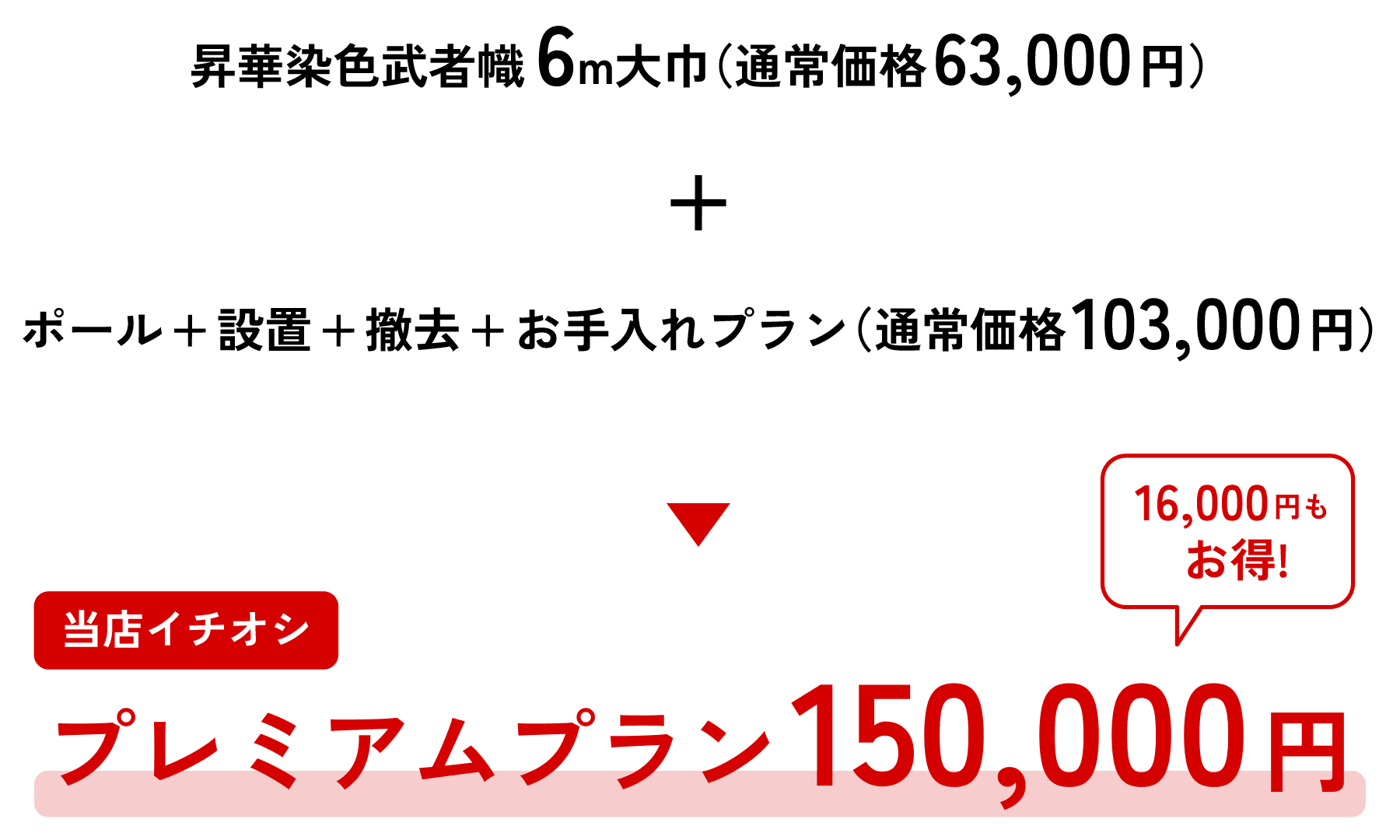 プレミアムプラン150,000円